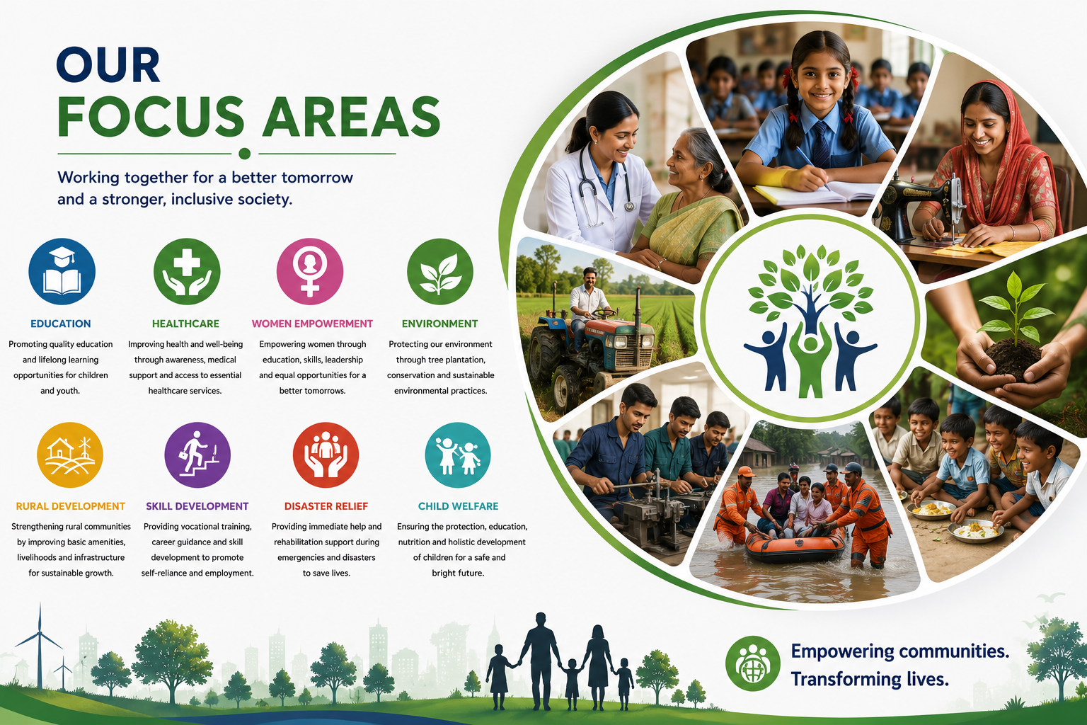 Our Focus Areas - Sarvodaya Global Jan Welfare & Development Council